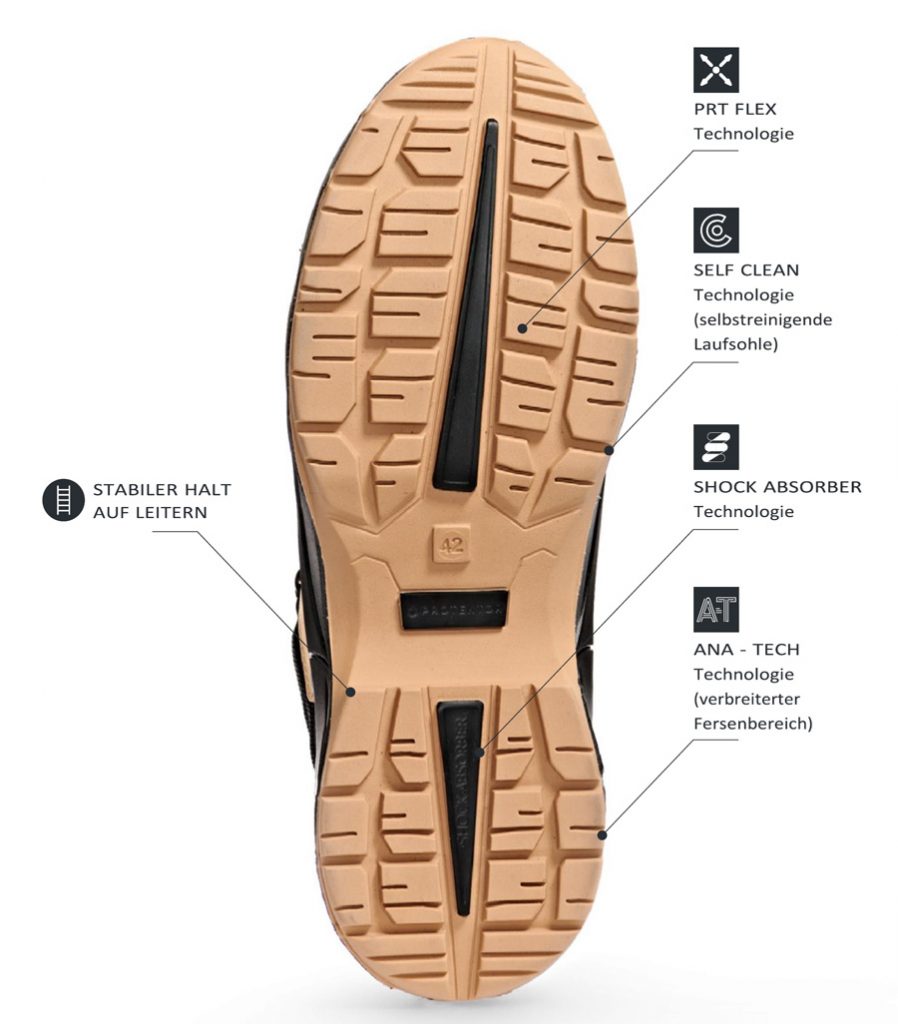 arbeitsschuh sohle1 handwerk
